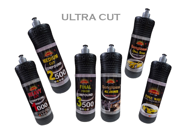 <p>At Rajlaxmi Industries, we take pride in being a trusted manufacturer of a wide range of premium automotive care and finishing products. With a strong commitment to quality and innovation, we specialize in producing Car Body Polish, Dashboard Polish, Car Primer, Polishing Compounds, and more&mdash;designed to enhance the appearance, protection, and durability of vehicles.</p>

<p>Our products are crafted using advanced formulations and high-grade materials to meet the needs of automobile enthusiasts, service centers, and industries alike. Whether it&rsquo;s restoring shine, protecting surfaces, or ensuring long-lasting finishes, Rajlaxmi Industries delivers solutions that combine performance with reliability.</p>